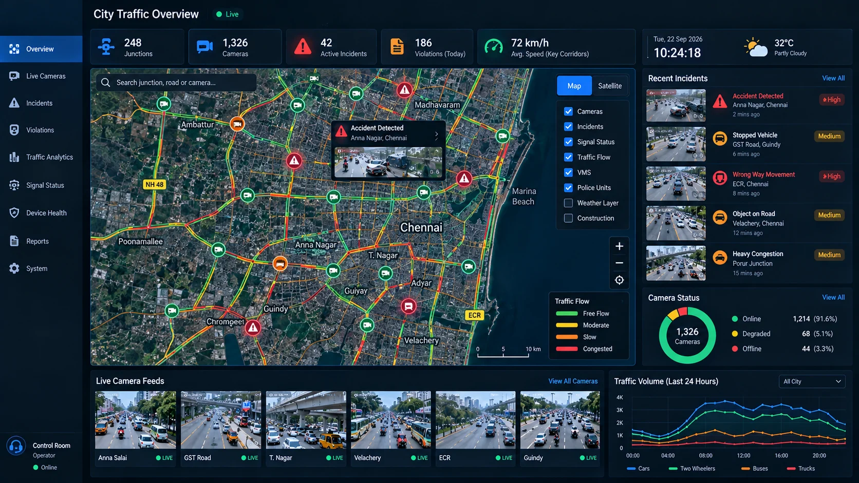 ITMS live traffic map with incidents and camera status
