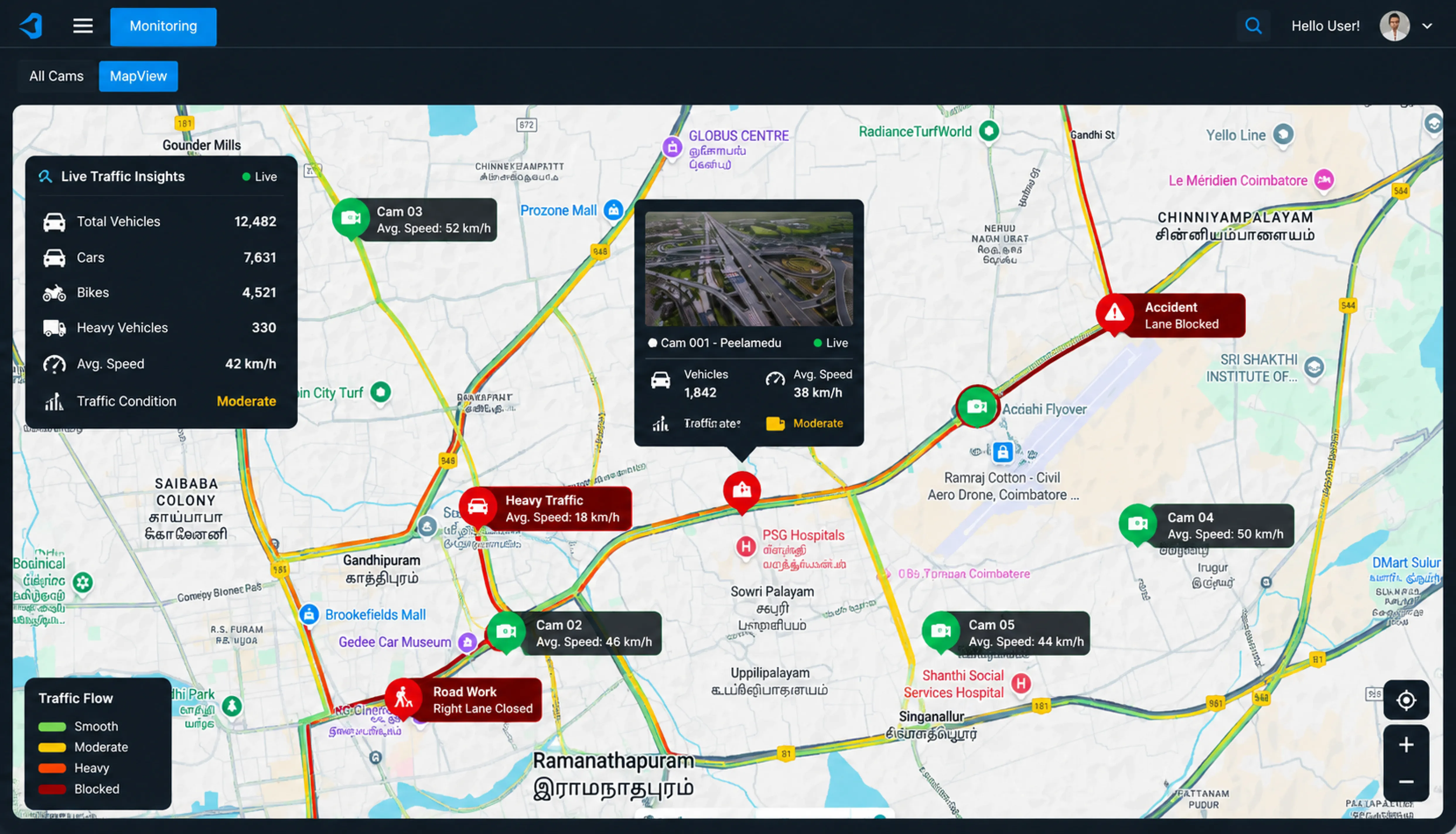 City mobility tracking interface