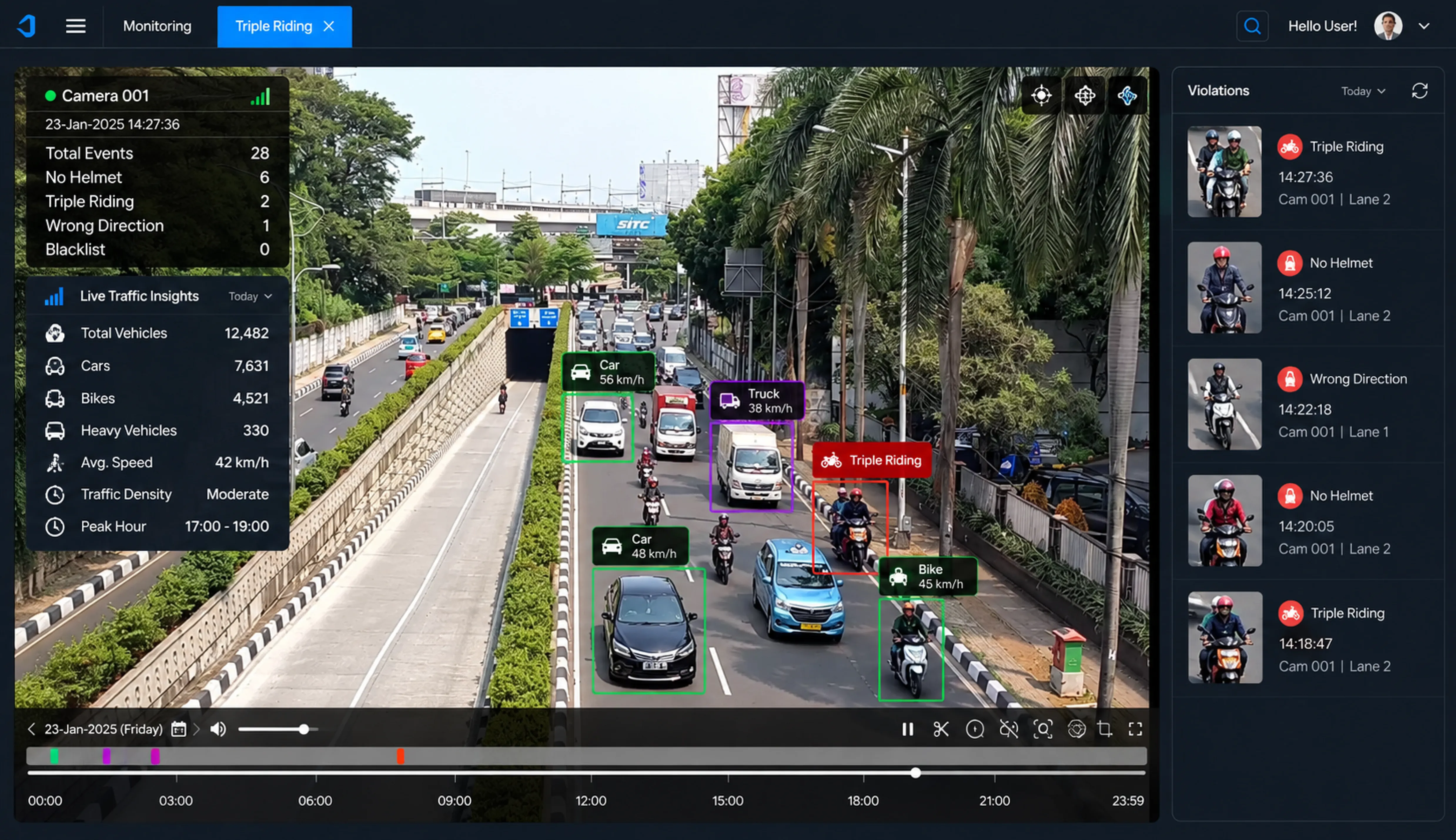 Live vehicle observation feed